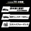CODE711【5W-40】A3/B4/C3  16L 100%化学合成油 ACEA規格適合
