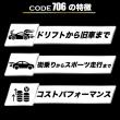 CODE706【10W-40 SP/CF 】4L SPL.FM剤配合 100%化学合成油